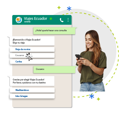 Envío de itinerarios personalizados al instante