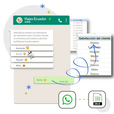 Califica y segmenta a tus leads automáticamente